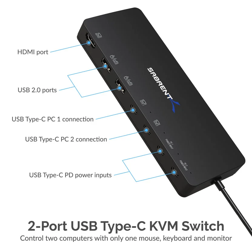 Sabrent USB-KCPD labeled HDMI, USB 2.0, laptop connections and separate USB-C PD power inputs